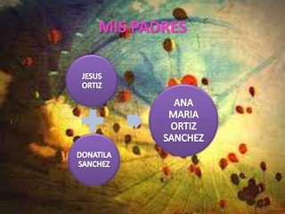 MIS PADRES
 