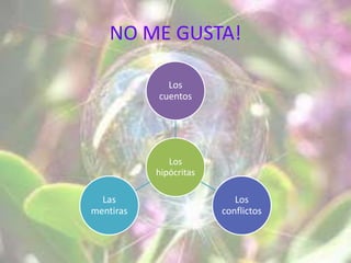 NO ME GUSTA!

             Los
           cuentos




              Los
           hipócritas

  Las                      Los
mentiras                conflictos
 