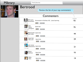Mibrary                            Find Libraries


          Bertrood
                                               Review the list of your top commenters


                                                     Commenters
                                                                                        comments
                     Will Leach,
                     Accountant
                                        Accountant in Durham, NC. Loves learning          93
            3 mins ago


                          Ron
                                        Quick bio
                          Matty,                                                          76
                          Entrepren
             1 hour ago


                         Mark Suster, Quick bio
                         Both Sides                                                       44
            3 mins ago

                         Brad Feld
                         AVC.com         Quick bio                                        29
            1 hour ago


                         John Setter
                         Investments Quick bio                                            21
            3 mins ago


                         Reece
                         Pacheco         Quick bio                                        16

                          Miller
                          Stets          Quick bio                                        14
 