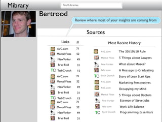 Mibrary           Find Libraries


          Bertrood
                             Review where most of your insights are coming from


                                    Sources
                  Links       #                   Most Recent History
               AVC.com        71
                                            AVC.com        The 30/10/10 Rule
              Mental Floss    52
                                            Mental Floss   5 Things about Lawyers
               NewYorker      49
               Brad Feld      31            New Yorker     What about Moses?

               TechCrunch     15            Feld.com       A Message to Graduating

               AVC.com        71            Tech Crunch    Story of Lean Start Ups
              Mental Floss    52            AVC.com        Marketing Perspectives
               NewYorker      49            AVC.com
                                                           Occupying my Mind
               Brad Feld      31
                                            Mental Floss   5 Things about Doctors
               TechCrunch      15
                                             New Yorker    Essence of Steve Jobs
               AVC.com        71
              Mental Floss    52             Feld.com      Work Life Balance

               NewYorker      49             Tech Crunch   Programming Essentials

               Brad Feld      31
 