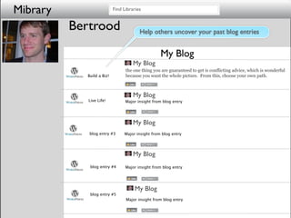 Mibrary                    Find Libraries


          Bertrood                      Help others uncover your past blog entries


                                                  My Blog
                                     My Blog
                                 the one thing you are guaranteed to get is conflicting advice, which is wonderful
            Build a Biz!         because you want the whole picture. From this, choose your own path.



                                     My Blog
             Live Life!          Major insight from blog entry




                                     My Blog
             blog entry #3      Major insight from blog entry




                                     My Blog
             blog entry #4       Major insight from blog entry




                                     My Blog
             blog entry #5
                                 Major insight from blog entry
 