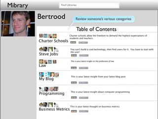 Mibrary                Find Libraries



          Bertrood                  Review someone’s various categories

                                     Table of Contents
                              Charter schools allow the freedom to demand the highest expectations of
                              students and teachers
          Charter Schools

                               You can’t build a cool technology, then ﬁnd users for it. You have to start with
                               the user!
          Steve Jobs
                               This is your latest insight on the profession of law

          Law

                               This is your latest insight from your latest blog post
          My Blog


                               This is your latest insight about computer programming
          Programming


                               This is your latest thought on business metrics
          Business Metrics
 