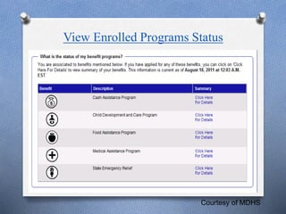 View Enrolled Programs Status
Courtesy of MDHS
 
