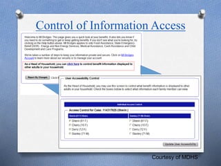 Control of Information Access
Courtesy of MDHS
 