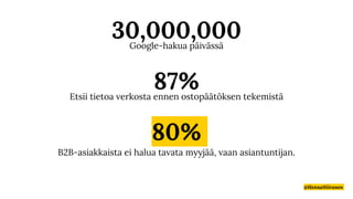 30,000,000Google-hakua päivässä
80%
B2B-asiakkaista ei halua tavata myyjää, vaan asiantuntijan.
87%Etsii tietoa verkosta ennen ostopäätöksen tekemistä
@HennaNiiranen
 