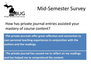 Mid-Semester Survey

 How has private journal entries assisted your
 mastery of course content?
-The private journals offer great reflection and connection to
own personal teaching experiences in conjunction with the
authors and the readings.


-The private journal has caused me to reflect on my readings
and has helped me to comprehend the content.
 