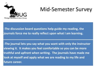 Mid-Semester Survey


-The discussion board questions help guide my reading, the
journals force me to really reflect upon what I am learning.


-The journal lets you say what you want with only the instructor
viewing it. It makes you feel comfortable so you can be more
truthful and upfront when writing. The journals have made me
look at myself and apply what we are reading to my life and
future career.
 