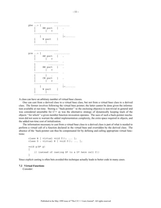 - 11 -



             -----------------
         pbw ..> |         ...........
             |     BW part   |   .
             |       |   v
             -----------------   .
                 |               |<.......
             |     W part    |
             |       |
             -----------------

             -----------------
         pcw ..> |         ...........
             |     AW part   |   .
             |       |   v
             -----------------   .
             |         ...........
             |     BW part   |   .
             |       |   v
             -----------------   .
             |       |   .
             |     CW part   |   .
             |       |   v
             -----------------   .
                 |               |<.......
             |     W part    |
             |       |
             -----------------
A class can have an arbitrary number of virtual base classes.
    One can cast from a derived class to a virtual base class, but not from a virtual base class to a derived
class. The former involves following the virtual base pointer; the latter cannot be done given the informa-
tion available at run time. Storing a ‘‘back-pointer’’ to the enclosing object(s) is non-trivial in general and
was considered unsuitable for C++ as was the alternative strategy of dynamically keeping track of the
objects ‘‘for which’’ a given member function invocation operates. The uses of such a back-pointer mecha-
nism did not seem to warrant the added implementation complexity, the extra space required in objects, and
the added run-time cost of initialization.
    The information necessary to cast from a virtual base class to a derived class is part of what is needed to
perform a virtual call of a function declared in the virtual base and overridden by the derived class. The
absence of the ‘back-pointer can thus be compensated for by defining and calling appropriate virtual func-
tions:
         class B { virtual void f(); ... };
         class D : virtual B { void f(); ... };

         void g(B* p)
         {
             // instead of casting B* to a D* here call f()
         }
Since explicit casting is often bets avoided this technique actually leads to better code in many cases.

7.2 Virtual Functions
   Consider:




                     Published in the May 1999 issue of "The C/C++ Users Journal". All rights reserved
 