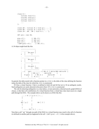 - 12 -



         class W {
             virtual      void    f();
             virtual      void    g();
             virtual      void    h();
             virtual      void    k();
             ...
         };

         class AW : virtual W { void g(); ... };
         class BW : virtual W { void f(); ... };
         class CW : AW , BW { void h(); ... };

         CW* pcw = new CW;

         pcw->f();        // BW::f()
         pcw->g();        // AW::g()
         pcw->h();        // CW::h()
         ((AW*)pcw)->f();     // BW::f();
A CW object might look like this:
              -----------------
              .........       |
              .   |   AW part |
              v   |       |
              .   -----------------
              .........       |
              .   |   BW part |
              v   |       |
              .   -----------------
              .   |       |
              .   |   CW part |
              v   |       |   vtbl:
              .   -----------------   ------------------------------
              ...>|   vptr ..........>| BW::f | delta(BW)-delta(W) |
              |       |   | AW::g |     -delta(W)      |
              |   W part |    | CW::h |     -delta(W)      |
              |       |   | W::k |          0      |
              -----------------   ------------------------------
In general, the delta stored with a function pointer in a vtbl is the delta of the class defining the function
minus the delta of the class for which the vtbl is constructed.
    If W has a virtual function f that is re-defined in both AW and BW but not in CW an ambiguity results.
Such ambiguities are easily detected at the point where CW’s vtbl is constructed.
    The rule for detecting ambiguities in a class lattice, or more precisely a directed acyclic graph (DAG) of
classes, is that there all re-definitions of a virtual function from a virtual base class must occur on a single
path through the DAG. The example above can be drawn as a DAG like this:
               ....> W { f g h k } <...
               |          |
               ˆ          ˆ
               |          |
              AW { g }           BW { f }
               |          |
               ˆ          ˆ
               |          |
               ...<... CW { h } ...>...
Note that a call ‘‘up’’ through one path of the DAG to a virtual function may result in the call of a function
(re-defined) in another path (as happened in the call ((AW*)pcw)->f() in the example above).




                     Published in the May 1999 issue of "The C/C++ Users Journal". All rights reserved
 