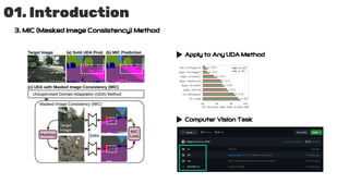 01. Introduction
3. MIC (Masked Image Consistency) Method
Apply to Any UDA Method
Computer Vision Task
 