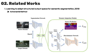 02. Related Works
1. Learning to adapt structured output space for semantic segmentation, 2018
Adversarial Method
 