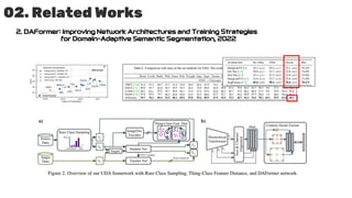 02. Related Works
2. DAFormer: Improving Network Architectures and Training Strategies
for Domain-Adaptive Semantic Segmentation, 2022
 