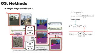 03. Methods
3. Target Image Process (MIC)
4.
Quality Weight
 