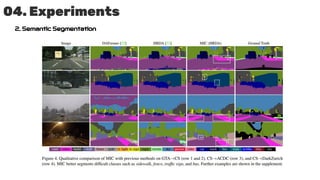 04. Experiments
2. Semantic Segmentation
 