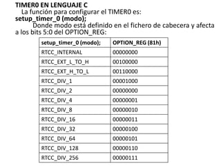 TIMER0 EN LENGUAJE C
La función para configurar el TIMER0 es:
setup_timer_0 (modo);
Donde modo está definido en el fichero de cabecera y afecta
a los bits 5:0 del OPTION_REG:
setup_timer_0 (modo); OPTION_REG (81h)
RTCC_INTERNAL 00000000
RTCC_EXT_L_TO_H 00100000
RTCC_EXT_H_TO_L 00110000
RTCC_DIV_1 00001000
RTCC_DIV_2 00000000
RTCC_DIV_4 00000001
RTCC_DIV_8 00000010
RTCC_DIV_16 00000011
RTCC_DIV_32 00000100
RTCC_DIV_64 00000101
RTCC_DIV_128 00000110
RTCC_DIV_256 00000111
 