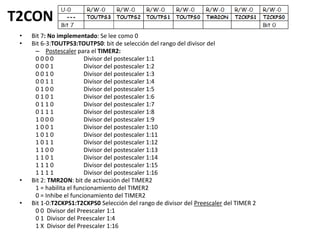 T2CON
• Bit 7: No implementado: Se lee como 0
• Bit 6-3:TOUTPS3:TOUTPS0: bit de selección del rango del divisor del
– Postescaler para el TIMER2:
0 0 0 0 Divisor del postescaler 1:1
0 0 0 1 Divisor del postescaler 1:2
0 0 1 0 Divisor del postescaler 1:3
0 0 1 1 Divisor del postescaler 1:4
0 1 0 0 Divisor del postescaler 1:5
0 1 0 1 Divisor del postescaler 1:6
0 1 1 0 Divisor del postescaler 1:7
0 1 1 1 Divisor del postescaler 1:8
1 0 0 0 Divisor del postescaler 1:9
1 0 0 1 Divisor del postescaler 1:10
1 0 1 0 Divisor del postescaler 1:11
1 0 1 1 Divisor del postescaler 1:12
1 1 0 0 Divisor del postescaler 1:13
1 1 0 1 Divisor del postescaler 1:14
1 1 1 0 Divisor del postescaler 1:15
1 1 1 1 Divisor del postescaler 1:16
• Bit 2: TMR2ON: bit de activación del TIMER2
1 = habilita el funcionamiento del TIMER2
0 = Inhibe el funcionamiento del TIMER2
• Bit 1-0:T2CKPS1:T2CKPS0 Selección del rango de divisor del Preescaler del TIMER 2
0 0 Divisor del Preescaler 1:1
0 1 Divisor del Preescaler 1:4
1 X Divisor del Preescaler 1:16
 