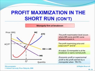 PROFIT MAXIMIZATION IN THE
            SHORT RUN (CON’T)
                                            Monopoly firm at breakeven


 Price (RM)                                MC
                                                   ATC           The profit maximization level occurs
                                                                 where MR curve and MC curve
                                                                 intersect at point A.

AC/P*                                                            The profit maximizing price and
                                                                 output are P* and Q*.
                           A
                                                    DD = AR
                                                                 At output, Q monopolist is at the
                                                                 breakeven or earns normal profit.
                                                 MR
                                                                 Economic profit or supernormal
                                                                 profit is the profit earned by a
                            Q*                  Quantity         monopolist when TR>TC.

Microeconomics                                                                        All Rights Reserved
© Oxford University Press Malaysia, 2008
                                                                                                        10– 16
 