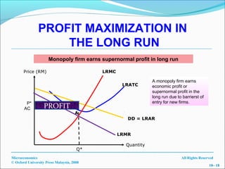 PROFIT MAXIMIZATION IN
                   THE LONG RUN
                      Monopoly firm earns supernormal profit in long run

       Price (RM)                          LRMC

                                                               A monopoly firm earns
                                                   LRATC       economic profit or
                                                               supernormal profit in the
                                                               long run due to barrierst of
        P*                                                     entry for new firms.
       AC          PROFIT
                                     A
                                                     DD = LRAR


                                                  LRMR

                                                    Quantity
                                      Q*
Microeconomics                                                                All Rights Reserved
© Oxford University Press Malaysia, 2008
                                                                                              10– 18
 