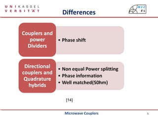 5
Differences
[14]
Microwave Couplers
 