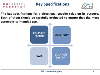 8
Key Specifications
The key specifications for a directional coupler relay on its purpose.
Each of them should be carefully evaluated to ensure that the meet
assemble its intended use.
Microwave Couplers
 