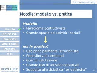 www.newmine.org




              Moodle: modello vs. pratica

               Modello
 Moodle        • Paradigma costrutti...