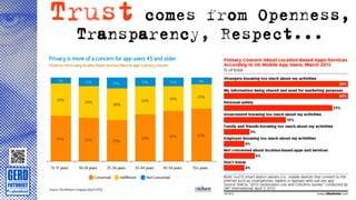 Trust   comes from Openness,
 Transparency, Respect...
 