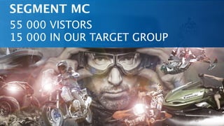 • 55 000 besökare MC-mässan
• Aftonbladets applikation + platstjänster påslaget
• Samlar unikt ID kopplat till din telefon
• Kommunikation i beﬁntliga ytor i ett senare skede
SEGMENT MC
55 000 VISTORS
15 000 IN OUR TARGET GROUP
 