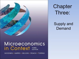 Chapter
Three:
Supply and
Demand
 