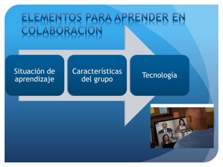 Situación de
aprendizaje
Características
del grupo
Tecnología
 