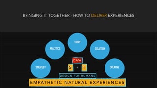BRINGING IT TOGETHER - HOW TO DELIVER EXPERIENCES
S T+
D E S I G N F O R H U M A N S
E M PAT H E T I C N AT U R A L E X P ...