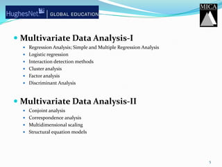 Multidimensional Regression Analysis Insight Post Graduate Certificate in Research and Analytics at MICA through ...