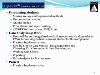 Post Graduate Certificate in Research and Analytics at MICA through ...