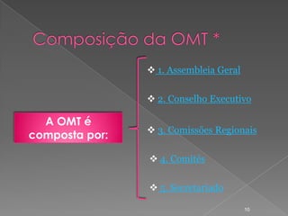  1. Assembleia Geral

                 2. Conselho Executivo

  A OMT é
                 3. Comissões Regionais
composta por:

                 4. Comités


                 5. Secretariado

                                        10
 