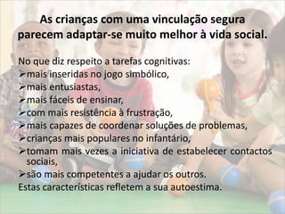 As crianças com uma vinculação segura 
parecem adaptar-se muito melhor à vida social. 
No que diz respeito a tarefas cognitivas: 
mais inseridas no jogo simbólico, 
mais entusiastas, 
mais fáceis de ensinar, 
com mais resistência à frustração, 
mais capazes de coordenar soluções de problemas, 
crianças mais populares no infantário, 
tomam mais vezes a iniciativa de estabelecer contactos 
sociais, 
são mais competentes a ajudar os outros. 
Estas características refletem a sua autoestima. 
 