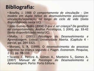 Bibliografia: 
• Bowlby, J. 1988 O comportamento de vinculação - Um 
modelo em dupla hélice do desenvolvimento psicológico: 
vinculação/separação ao longo do ciclo de vida (texto 
disponibilizado nesta UC). 
• João Gomes-Pedro (2004) O que é ser criança? Da genética 
ao comportamento, Análise Psicológica, 1 (XXII), pp. 33-42 
(texto disponibilizado nesta UC). 
• Matta, I. (2001). Psicologia do Desenvolvimento e 
Aprendizagem. Lisboa: Universidade Aberta. (Capítulo 4 - 
parcial, pp. 284-332). 
• Moraes, S. R. (1999). O desenvolvimento do processo 
cognitivo na criança segundo J. Piaget. Econonom. Pesquisa, 
1 (1), pp. 98-110. 
• Tavares J., Pereira A, Gomes A., Monteiro S., Gomes A. 
(2007) Manual de Psicologia do Desenvolvimento e 
Aprendizagem. Porto: Porto Editora. 
