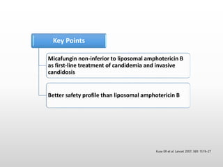 Kuse ER et al. Lancet 2007; 369: 1519–27
Key Points
Micafungin non-inferior to liposomal amphotericin B
as first-line treatment of candidemia and invasive
candidosis
Better safety profile than liposomal amphotericin B
 