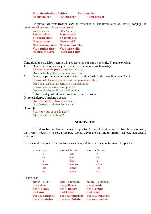 Mica Gramatica A Limbii Franceze