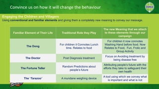 Convince us on how it will change the behaviour
Engaging the Children and Villagers
Using conventional and familiar elements and giving them a completely new meaning to convey our message.
Familiar Element of Their Life Traditional Role they Play
The new Meaning that we attach
to these elements through our
campaign
The Dong
For children it Connotes Lunch
time. Relates to food
For children it now connotes
Washing Hand before food. Now
Relates to Food, Fun, Frolic and
Group Activity
The Doctor Post Diagnosis treatment
Focus on Avoiding treatment by
being disease free
The Fortune Teller
Random Predictions about
people’s future
Attributing people’s future with the
efforts they take to safeguard their
own health
The ‘Tarazoo’ A mundane weighing device
A tool using which we convey what
is important and what is not
 