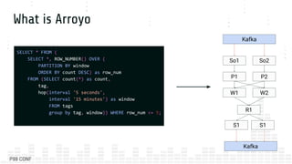 Latency, Throughput & Fault Tolerance: Designing the Arroyo Streaming ...