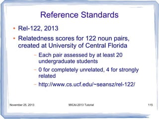 Reference Standards
●
●

Rel-122, 2013
Relatedness scores for 122 noun pairs,
created at University of Central Florida
–

Each pair assessed by at least 20
undergraduate students

–

0 for completely unrelated, 4 for strongly
related

–

http://www.cs.ucf.edu/~seansz/rel-122/

November 25, 2013

MICAI-2013 Tutorial

115

 