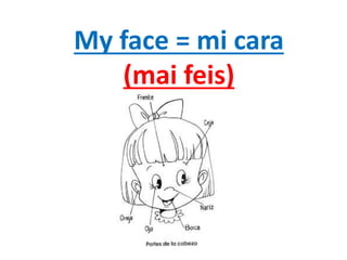 My face = mi cara
(mai feis)
 