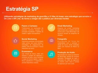 Estratégia SP
Utilizando estratégias de marketing de guerrilha a X Vibe irá trazer uma estratégia que envolve o
On Line e Off Line, de forma a chegar até o público por diversas frentes
Flyers e Cartazes
Tradicionais	
   na	
   realização	
   de	
  
eventos,	
   teremos	
   equipes	
   nas	
  
principais	
  faculdades	
  e	
  baladas	
  da	
  
cidade	
  e	
  região	
  metropolitana.
Social Marketing
Estaremos	
  presentes	
  nas	
  principais	
  
redes	
   sociais,	
   com	
   posts	
   diários	
   e	
  
estratégias	
   de	
   engajamento	
   de	
  
público,	
  aﬁm	
  de	
  aumentar	
  o	
  brand	
  
awareness	
  da	
  marca
Ecommerce
Loja	
   virtual	
   da	
   marca,	
   onde	
   será	
  
possível	
   a	
   compra	
   de	
   ingressos	
   e	
  
produtos	
  da	
  festa,	
  como	
  camisetas	
  
e	
  copos	
  de	
  forma	
  rápida	
  e	
  segura.	
  
Nossa	
   plataforma	
   é	
   responsiva	
   e	
  
atende	
  disposiRvos	
  móveis.
Email Marketing
Disparos	
   de	
   e-­‐mail	
   markeRng	
  
segmentado	
  para	
  o	
  público	
  alvo	
  do	
  
evento	
  para	
  a	
  base	
  Micarrega	
  e	
  de	
  
terceiros	
   através	
   de	
   programa	
   de	
  
aﬁliados.
Fotografia
D i v u l g a ç ã o	
   d e	
   f o t o s	
   d e	
  
celebridades	
   com	
   a	
   camiseta	
   e	
  
abadá	
   da	
   marca.	
   Serão	
   realizadas	
  
ações	
   com	
   Panicats	
   do	
   Pânico	
   na	
  
Band
Produção de Aúdio
Reprodução	
  da	
  música	
  já	
  existente	
  
do	
  Micarrega,	
  através	
  do	
  cantores	
  
principais.	
   Divulgação	
   de	
   spots	
   e	
  
chamadas	
   em	
   rádio	
   do	
   segmento	
  
do	
   evento,	
   assim	
   como	
   o	
   sorteio	
  
de	
  ingressos	
  por	
  esse	
  canal.
 