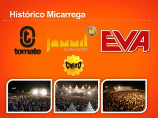 Histórico Micarrega
 