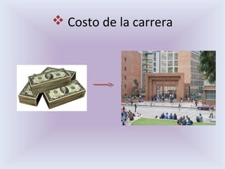  Costo de la carrera