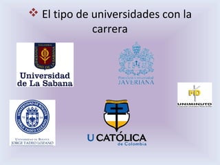 El tipo de universidades con la
carrera