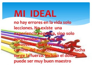 MI IDEAL
no hay errores en la vida solo
lecciones. No existe una
experiencia negativa, sino solo
oportunidad que hay que
aprovechar para avanzar por el
camino del autodominio. De la lucha
surge la fuerza. Incluso el dolor
puede ser muy buen maestro
 