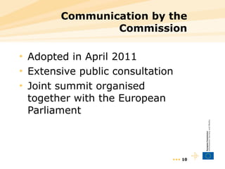 Communication by the Commission Adopted in April 2011 Extensive public consultation Joint summit organised together with the European Parliament •••  
