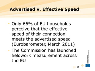 Advertised v. Effective Speed Only 66% of EU households perceive that the effective speed of their connection meets the advertised speed (Eurobarometer, March 2011) The Commission has launched fieldwork measurement across the EU •••  