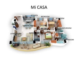 Mi CASA
KITCHEN

BEDROOM

BEDROOM

DINING ROOM
BATHROOM
LIVING ROOM

BATHROOM
BEDROOM
GARDEN

BATHROOM

 
