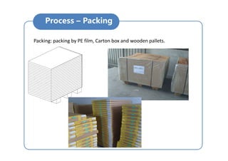Process – Packing
Packing: packing by PE film, Carton box and wooden pallets.
 